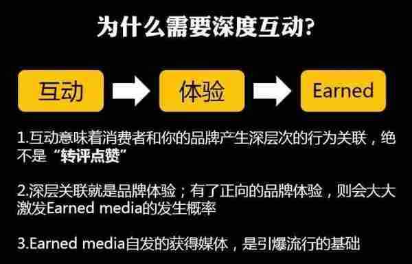 一直在做“伪社交”战役的你，来看真SocialCampaign怎么玩？