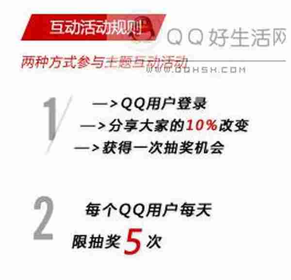 向全新世嘉说hi分享活动就有机会得红钻一个月