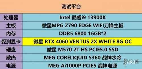 萌萌动物最佳拍档？微星RTX 4060猛兽派对性能测试