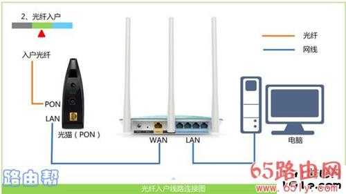 192.168.0.1手机登录入口 192.168.0.1 路由器登录页面