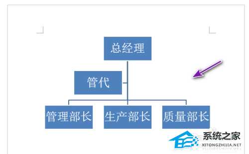 Word如何制作组织结构图？Word组织结构图的绘制方法