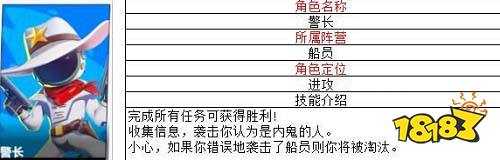 太空行动最强角色有哪些 最强角色排行榜汇总