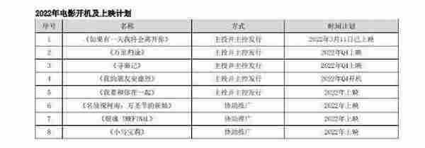 《名侦探柯南：万圣节的新娘》将引进国内 今年上映