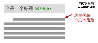 网站策划 网站要素:内容、功能、表现