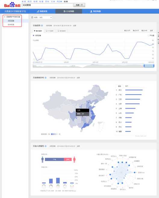 百度指数怎么看？百度指数查看及使用教程