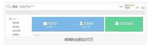 四种最见效的吸粉方法 媒体微信公众号增至50万粉丝的秘诀