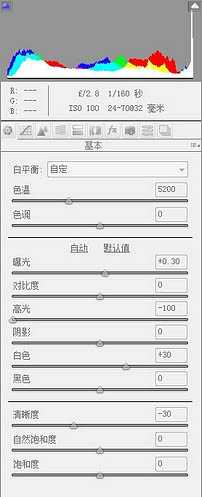 photoshop(PS)为美女局部特写照片美化润肤处理效果实例教程介绍