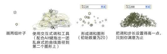 利用CorelDRAW临摹工笔重彩画全过程（图文介绍）