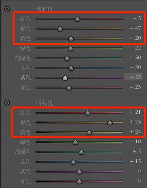 PS调出漂亮小清新色调照片技巧介绍