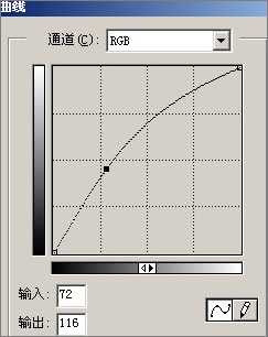 PS制作冷艳灰色调艺术照