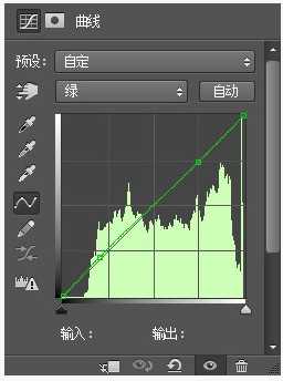 教你用PS快速还原街拍人物照片色彩