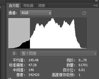 教你用PS直方图如何判断一张照片的曝光是否完全准确？