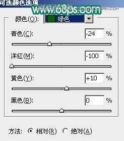 使用Photoshop通道抠图功能抠儿童头发丝详细教程