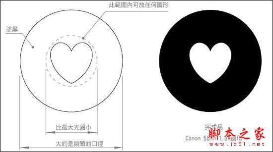 教你拍出漂亮的心型光斑的方法