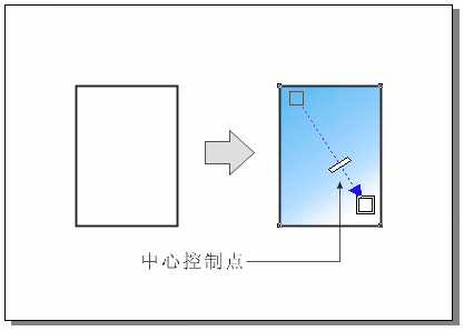 入门:CorelDRAW 交互式填充工具使用方法介绍