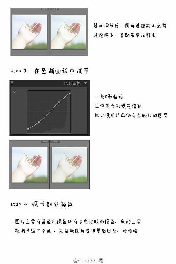 Lightroom详细解析数码照片甜美日系小清新后期效果处理