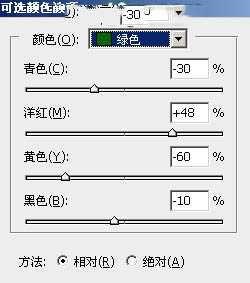 Photoshop为外景人物图片打造古典梦幻的春季暗青色