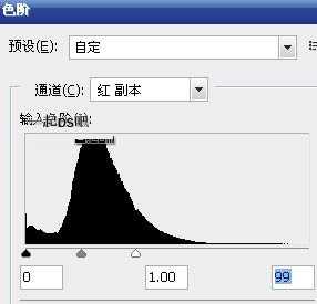 PS蒙版制作超酷的人像剪影文字贴图