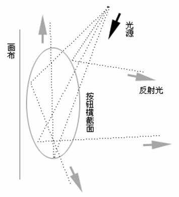 使用Fireworks制作立体水晶按钮图文教程