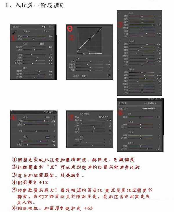 PS合成爱丽丝梦游仙境魔幻星空人像照片教程