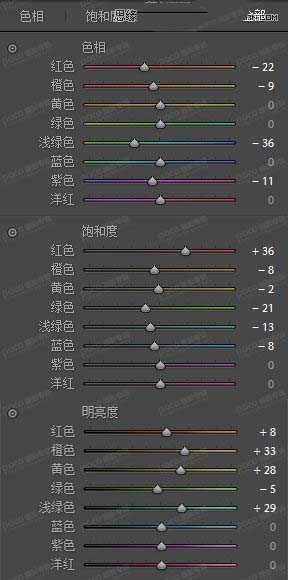 ps怎么给森林人像拍摄合成鹿角?