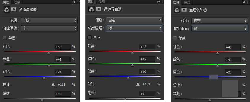 ps巧用通道混合器给黑白图片上色教程