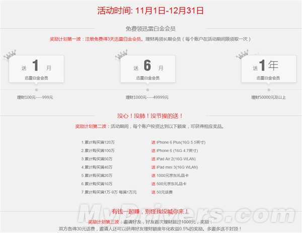 迅雷联合网利宝推理财产品：3倍余额宝收益+1%