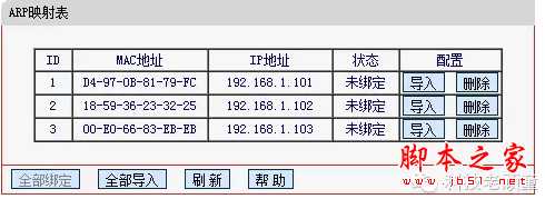 告诉你怎么样能知道你的wifi是否被蹭网了